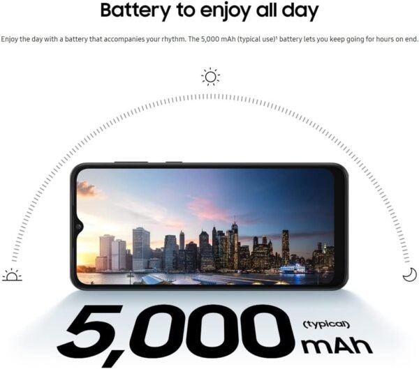 SAMSUNG Galaxy A03 Core (SM-A032/DS) Dual SIM 32GB/ 2GB RAM, - Image 5